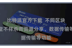 比特派官方下载 不同区块链名堂不祥杀青资源分享、数据传输等功能