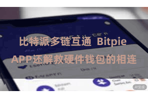 比特派多链互通  Bitpie APP还解救硬件钱包的相连