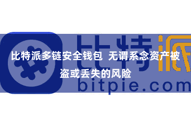 比特派多链安全钱包  无谓系念资产被盗或丢失的风险