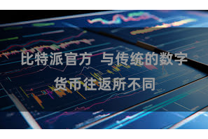 比特派官方  与传统的数字货币往返所不同